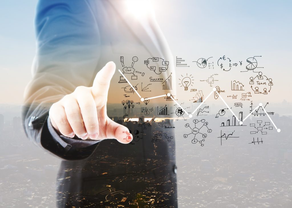 Business agility